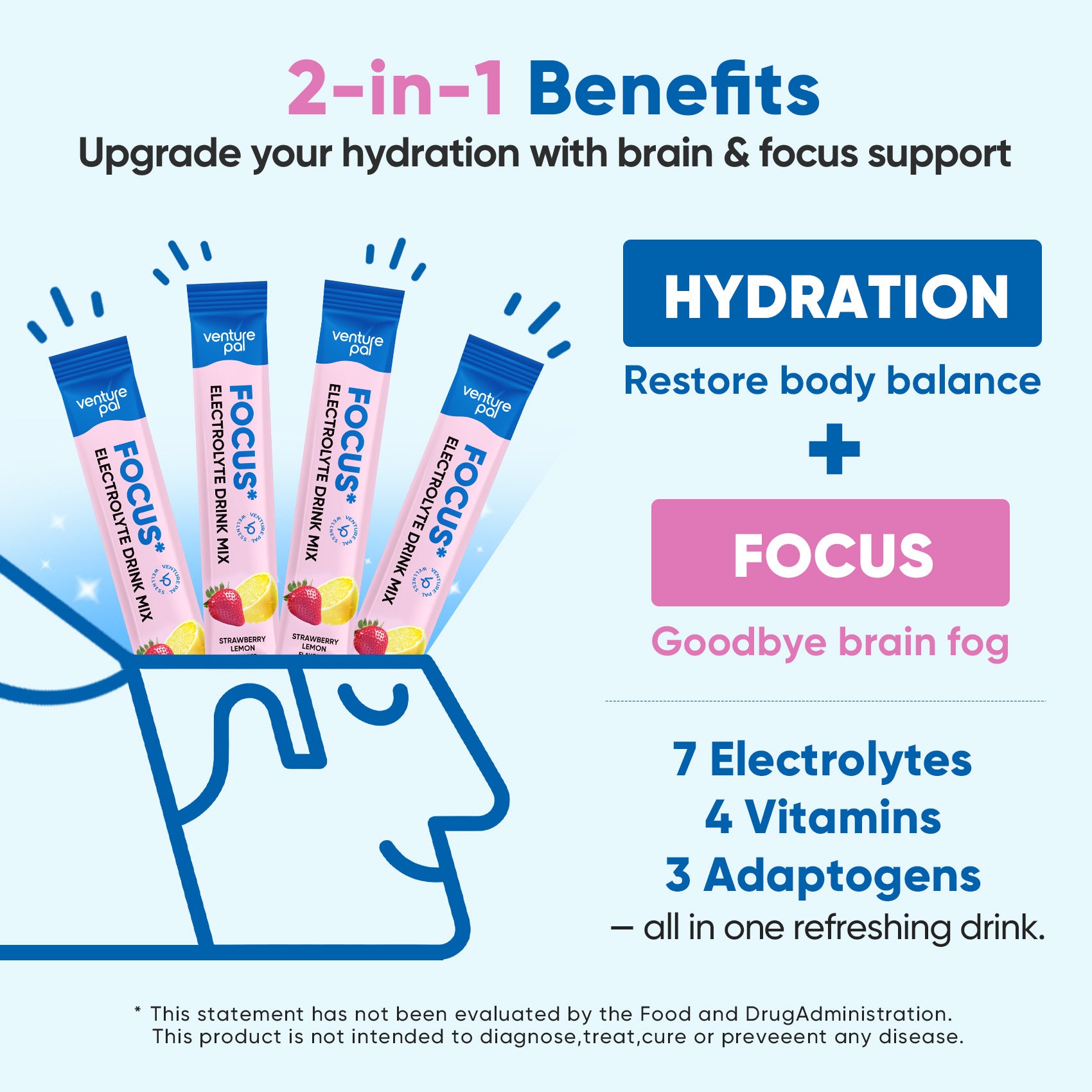 Focus Electrolyte Drink Mix