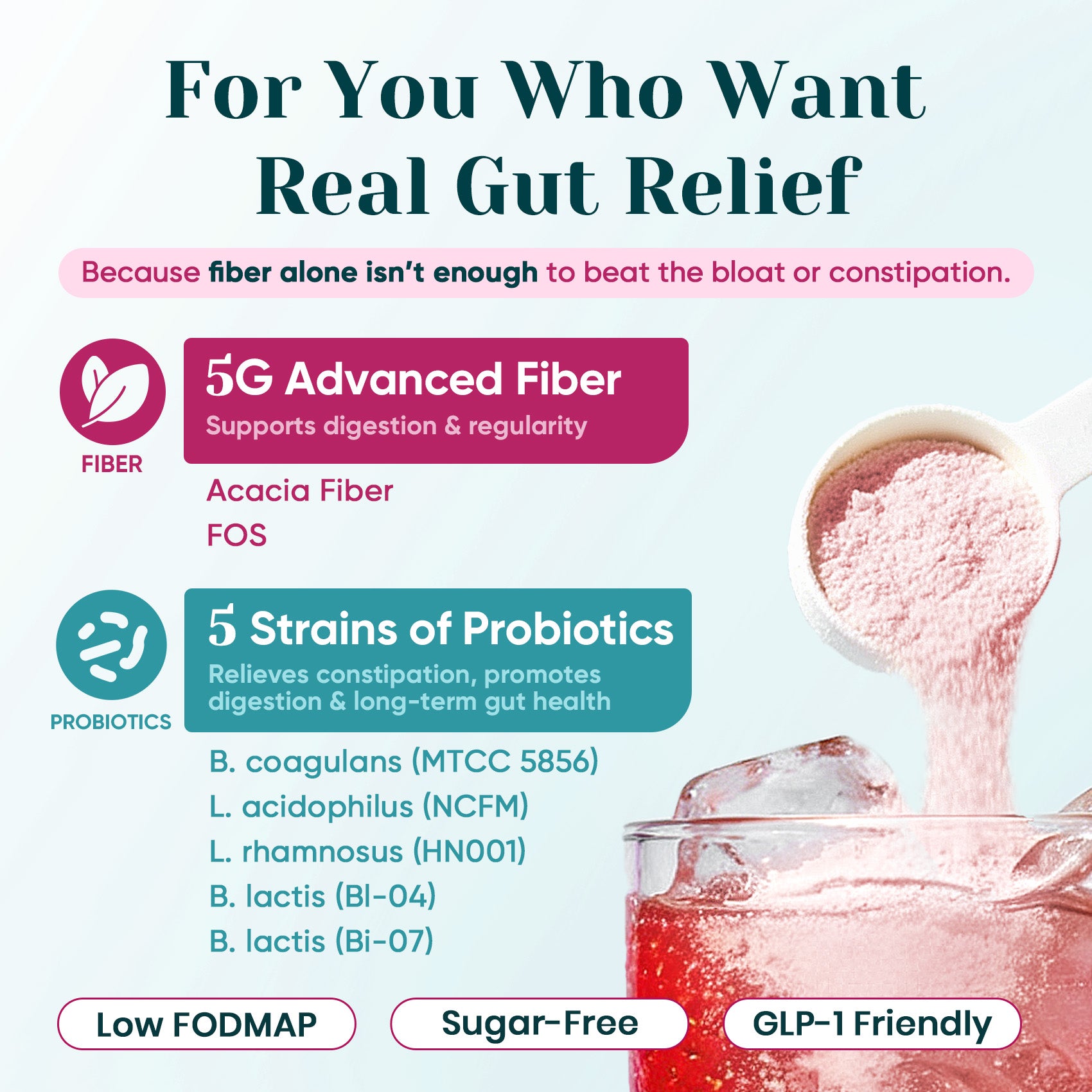 4-in-1 Fiber Supplement