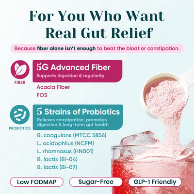 4-in-1 Fiber Supplement