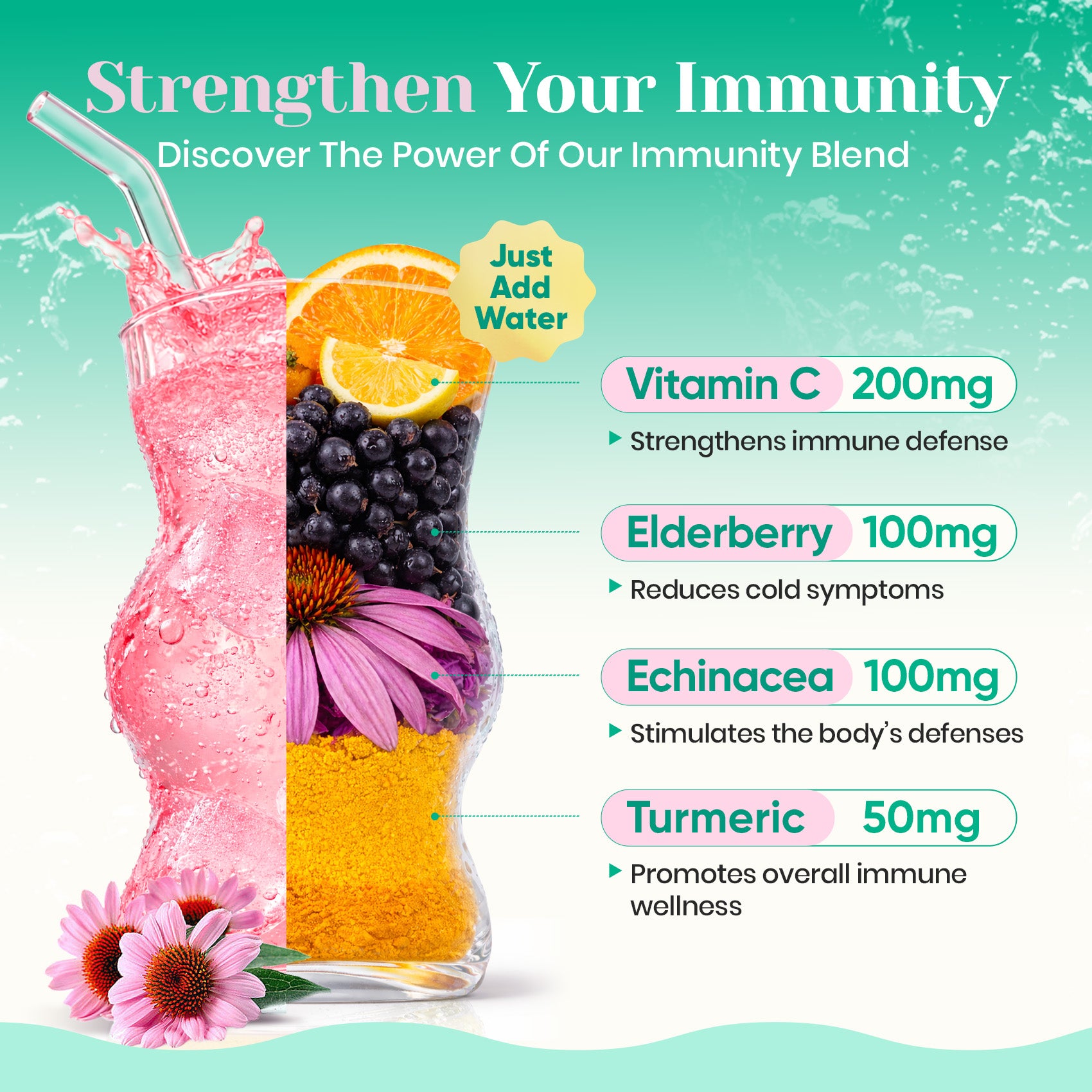 Immune Electrolyte Drink Mix