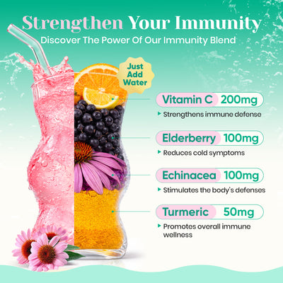 Immune Electrolyte Drink Mix