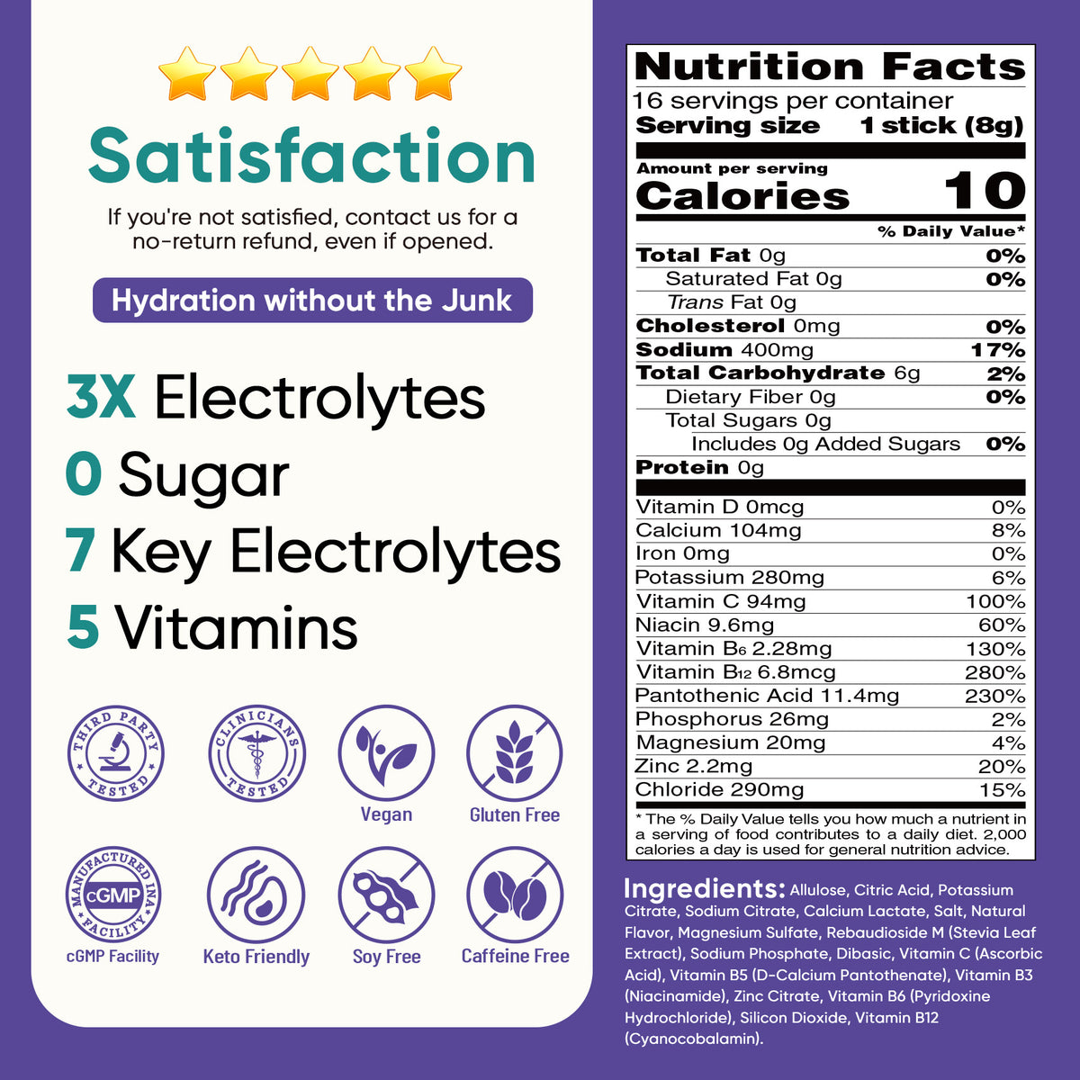 Sugar Free Electrolyte Powder Packets