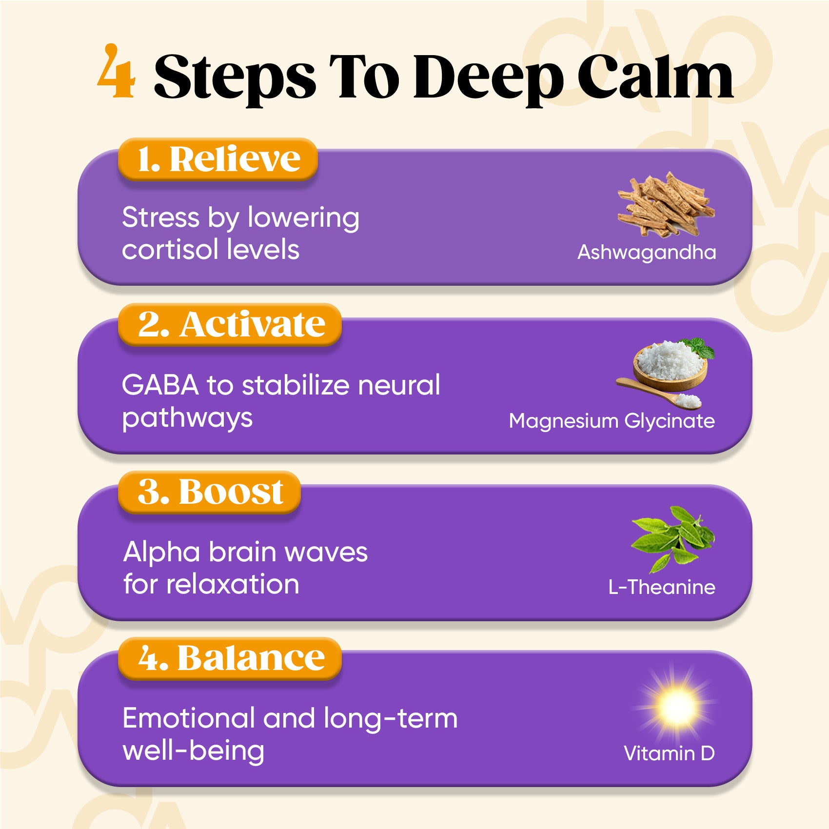 Magnesium Glycinate Powdered Drink Mix