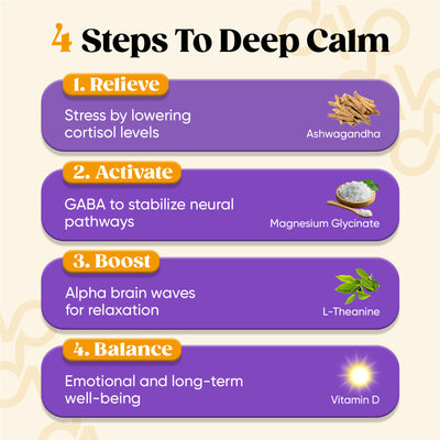 Magnesium Glycinate Powdered Drink Mix