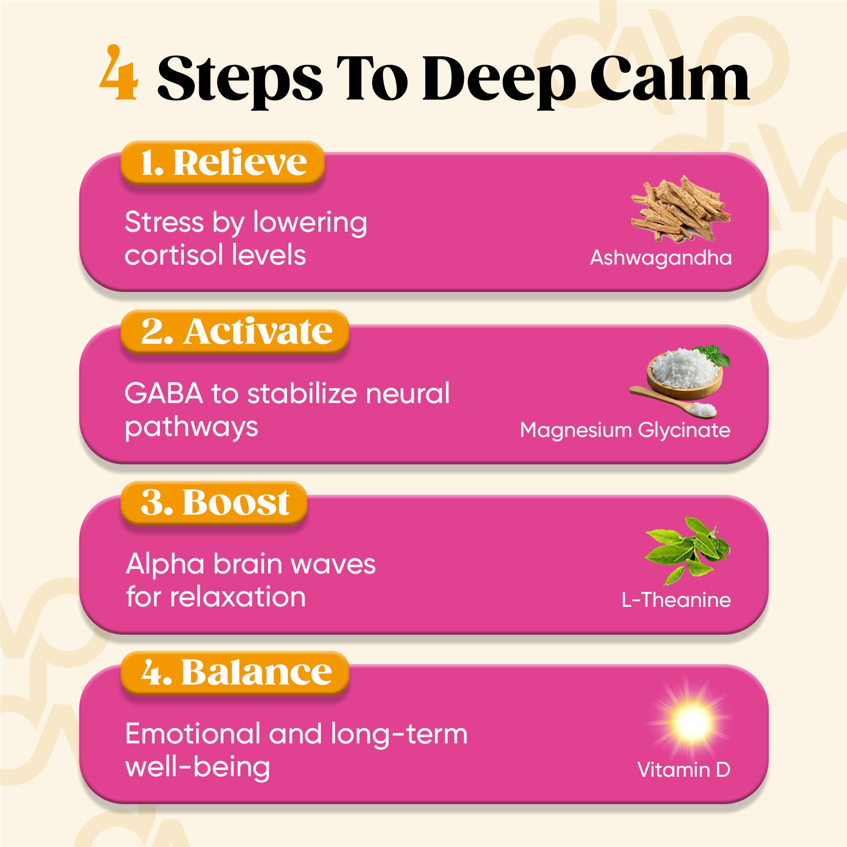 Magnesium Glycinate Powdered Drink Mix