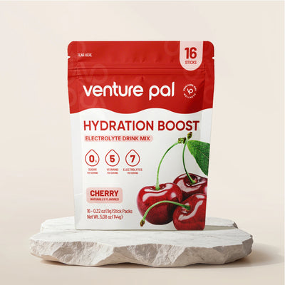 Sugar Free Electrolyte Powder Packets