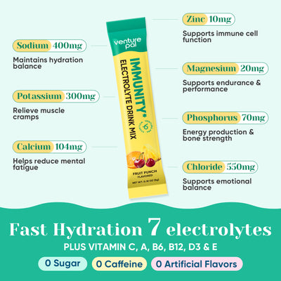 Immune Electrolyte Drink Mix