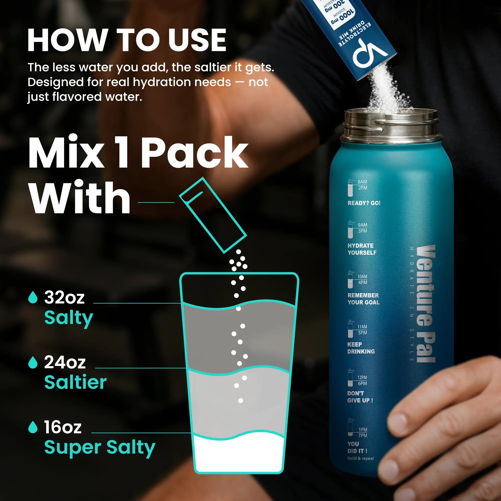 High Sodium Sugar Free Electrolytes Powder Packet - Variety Pack - 16 Sticks