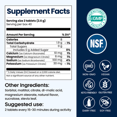 Chewable Electrolyte Tablets