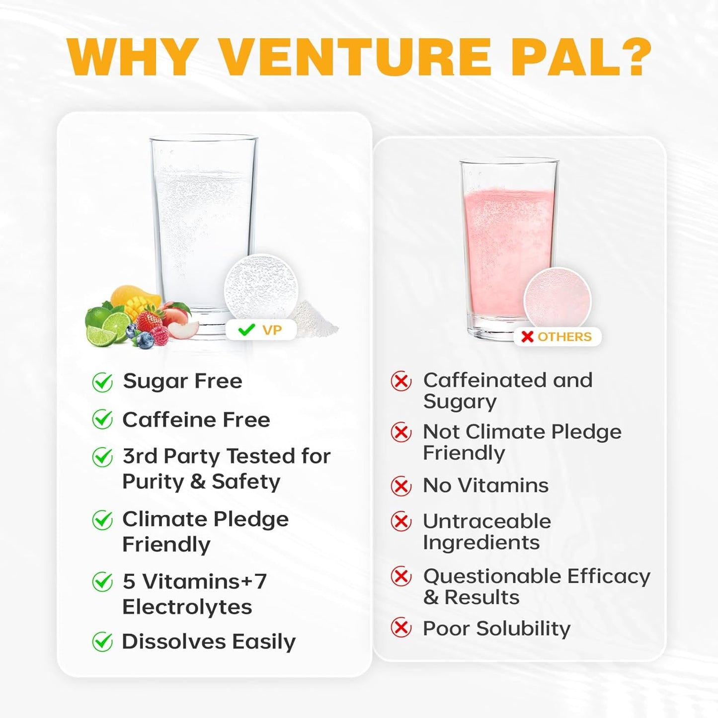 Venture Pal Sugar Free Electrolyte Powder Packets - Mango - 28 Sticks