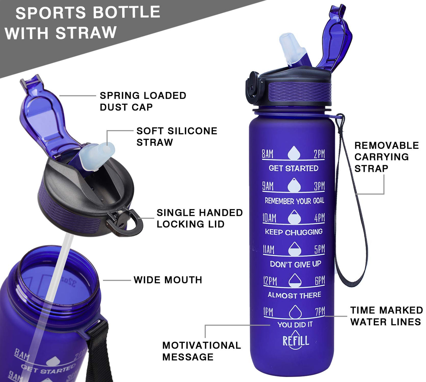 Giotto 32oz BPA Free Sports Water Bottle with Time Marker & Straw