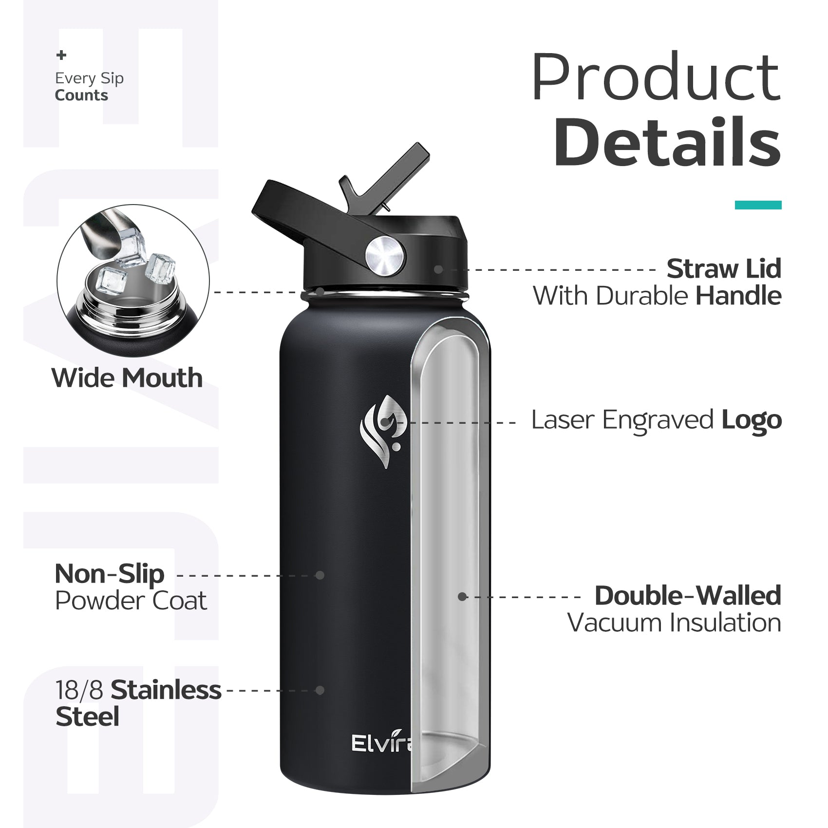 ILUS INSULATED STAINLESS STEEL BOTTLE – ILUS LABEL