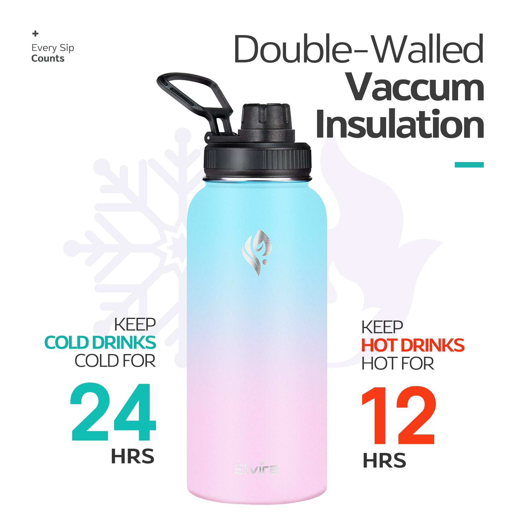 New Design 32 Oz Keep Drinks Hot Cold Insulated Water Bottle