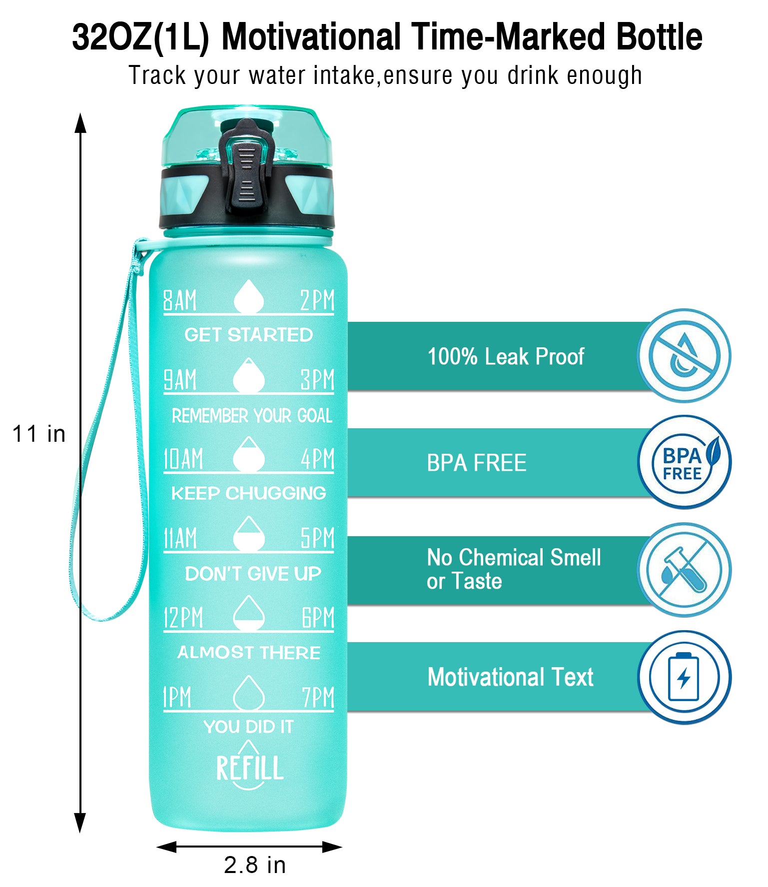 50 Strong BPA Free Reusable Water Bottle with Time Marker - 30 oz.  Motivational Fitness Bottles - Hours Marked - Drink More Water Daily -  Tracker Helps You Drink Water All Day 
